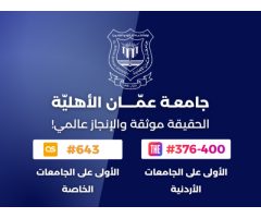 Al-Ahliyya Amman University