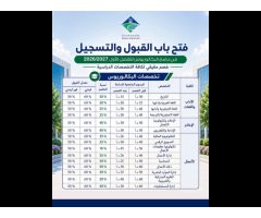 Jadara University