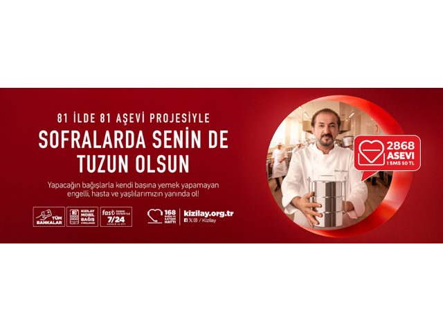 Turk Kizilay Turkish Red Crescent
