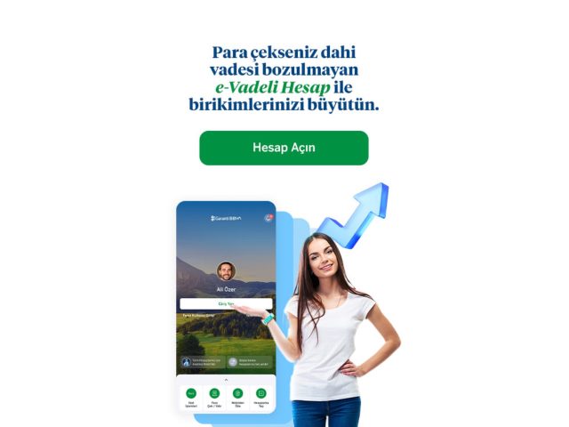 Garanti BBVA
