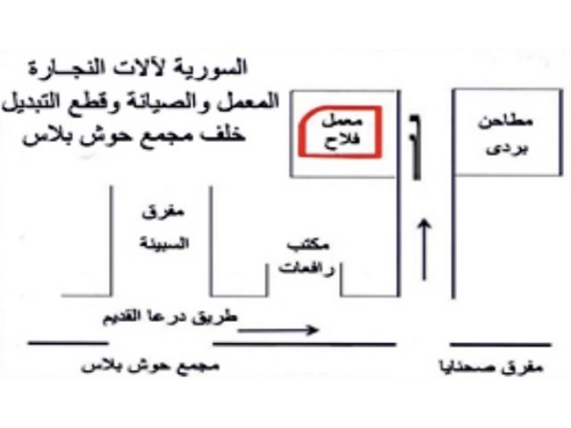 Fallah شركة فلاح - Syrian Woodworking Machines