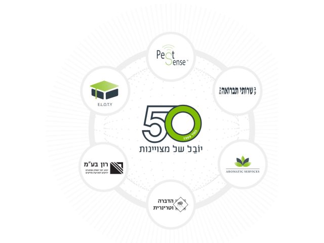 Tavrua Services Group