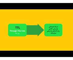 Gunay Advertising Agency Tabriz